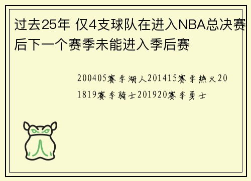 过去25年 仅4支球队在进入NBA总决赛后下一个赛季未能进入季后赛