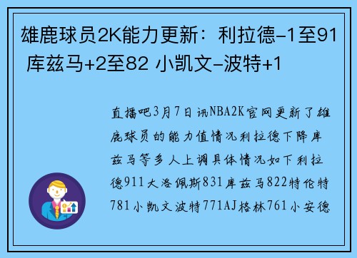 雄鹿球员2K能力更新：利拉德-1至91 库兹马+2至82 小凯文-波特+1
